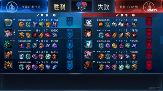 英雄联盟LPL赛制更新2025季后赛取消决胜局新规则