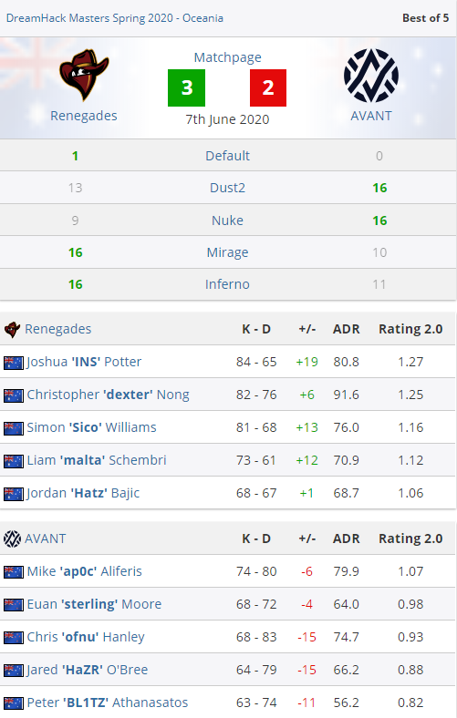 英雄联盟新增语音功能提升团队合作体验