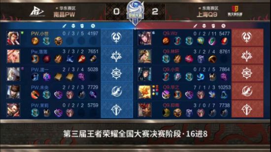 无畏契约AG战队遗憾告别圣地亚哥大师赛分析