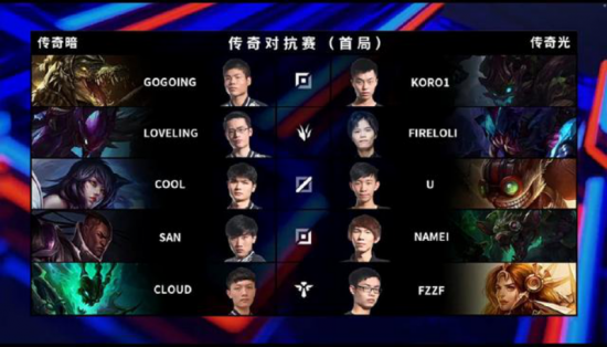 DOTA2 TI14八强赛揭晓 冠军热门雪碧意外出局
